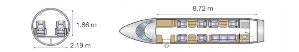 аренда частного самолета Bombardier Challenger 300